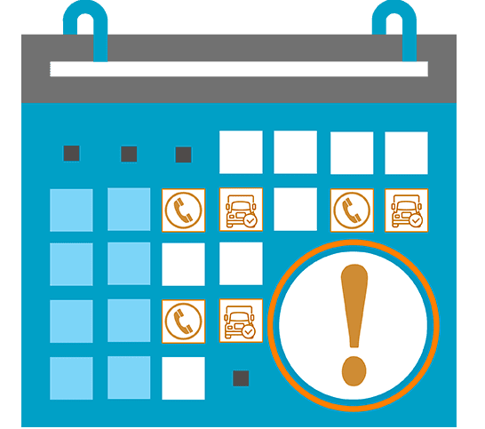 Alerts & Task Management
